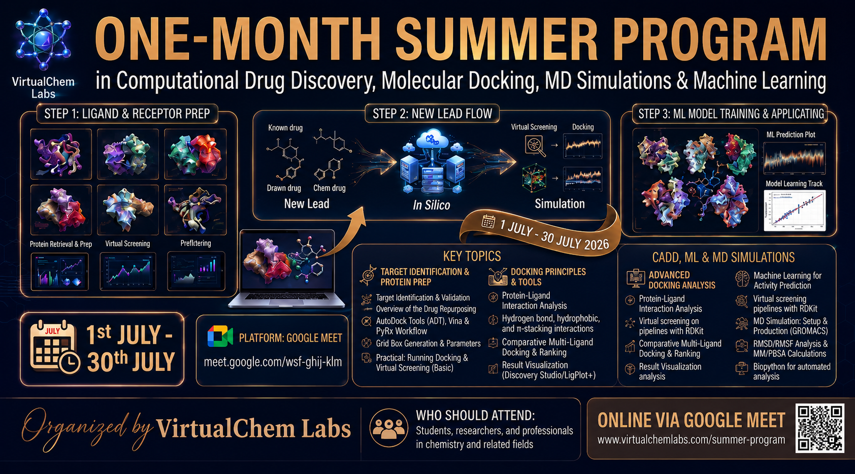 2-Day ChemDraw Workshop